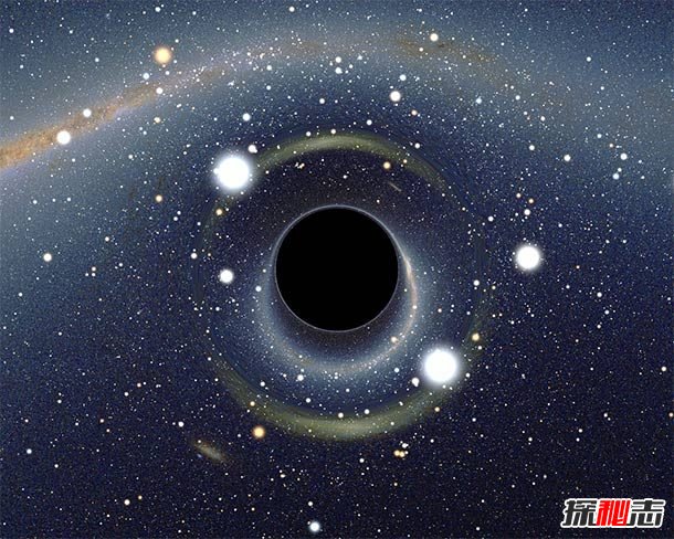 黑洞里面是什么样子的?关于黑洞的十大有趣事实
